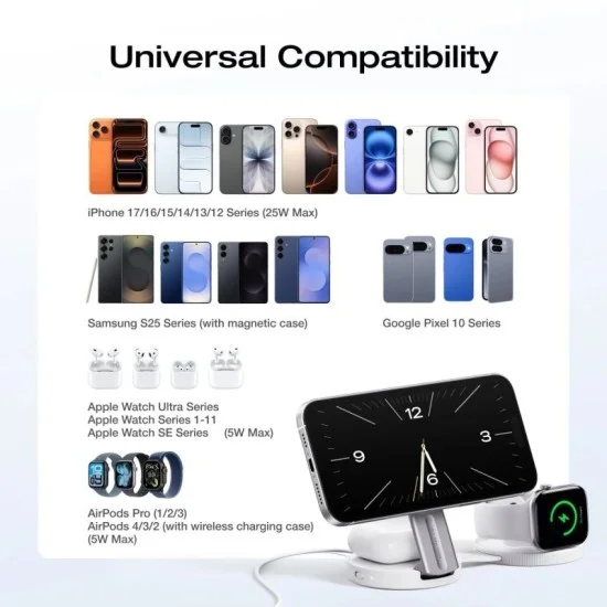EcoFlow RAPID Mag Qi2.2 Wireless Charging Station 3-in-1 Foldable - silver